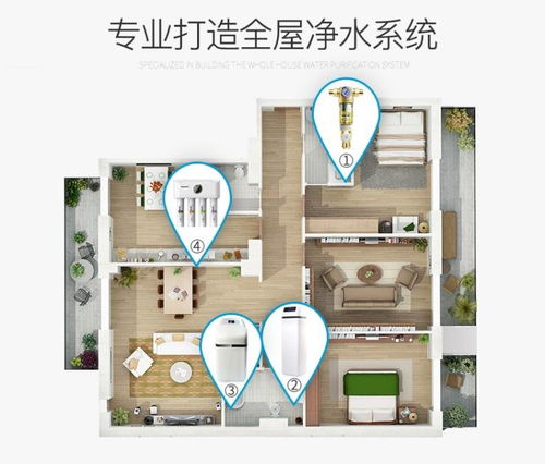 萨奇家用净水器 德国精工技术 家用净水器加盟品牌