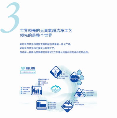 江西南山御泉天然矿泉水全面启动招商