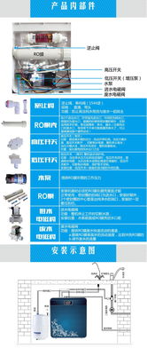 誉泉家用直饮净水器 过滤器 纯水机 厂家直销